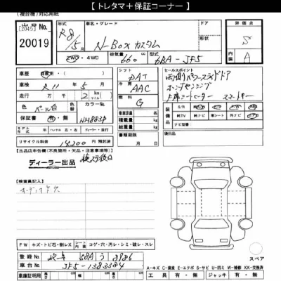 Honda N BOX