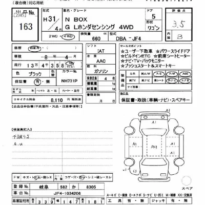 Honda N BOX