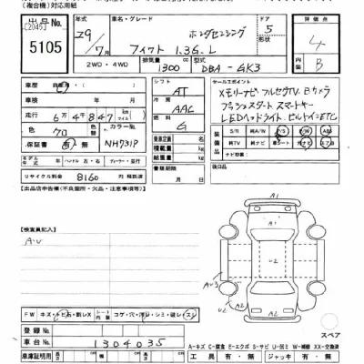 Honda FIT