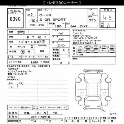 Toyota C-HR
