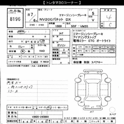 Nissan NV200