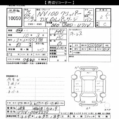 Nissan CLIPPER
