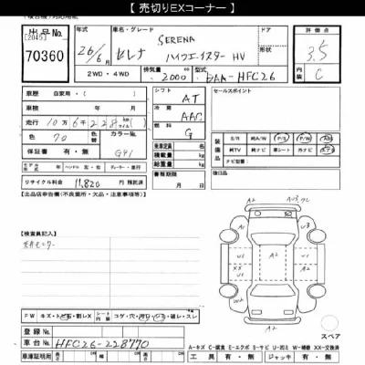 Nissan SERENA