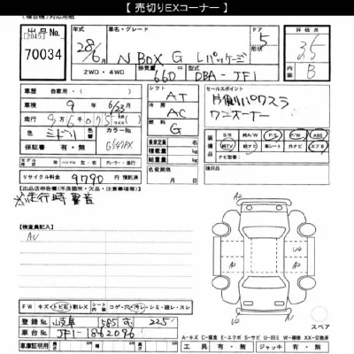 Honda N BOX
