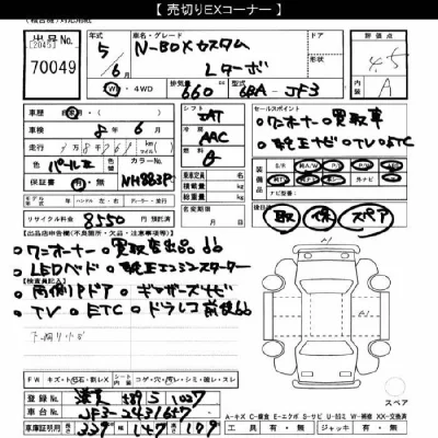 Honda N BOX