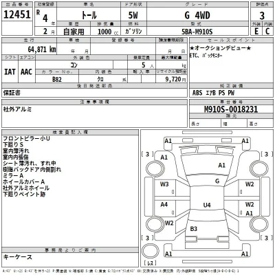 Daihatsu THOR