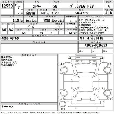 Daihatsu ROCKY