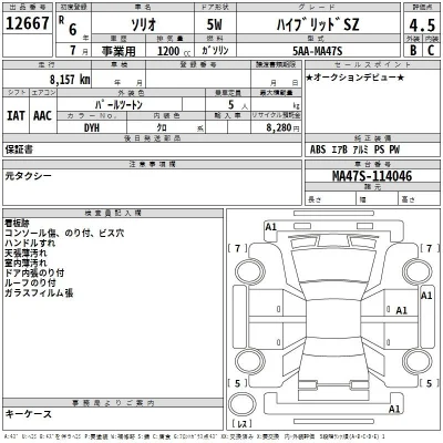 Suzuki SOLIO