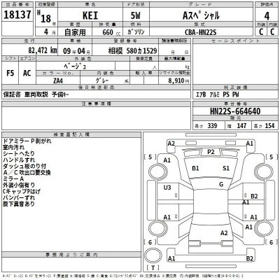 Suzuki KEI
