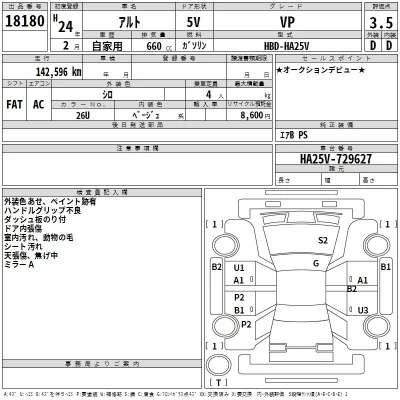 Suzuki ALTO
