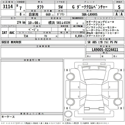 Daihatsu TAFT