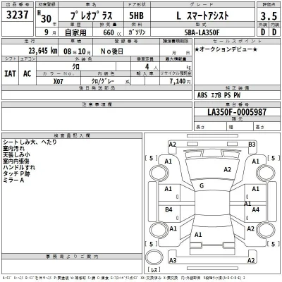 Subaru PLEO PLUS