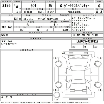 Daihatsu TAFT