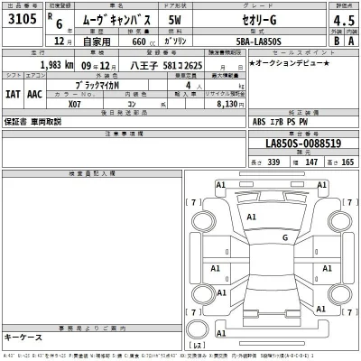 Daihatsu MOVE CANBUS