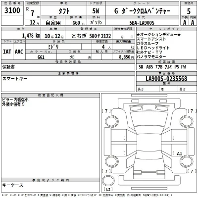 Daihatsu TAFT