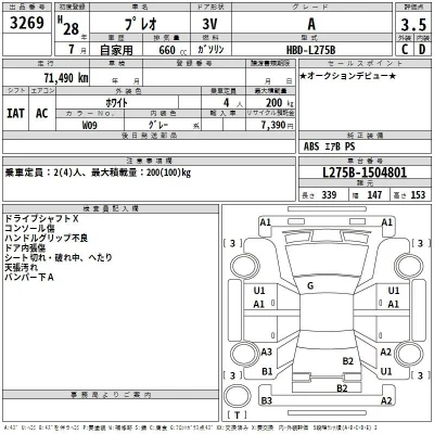 Subaru PLEO