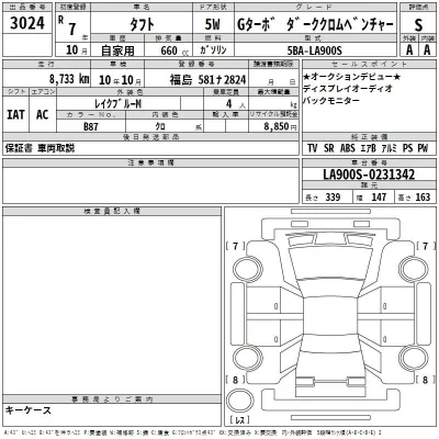 Daihatsu TAFT