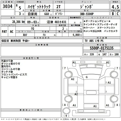 Daihatsu HIJET TRUCK