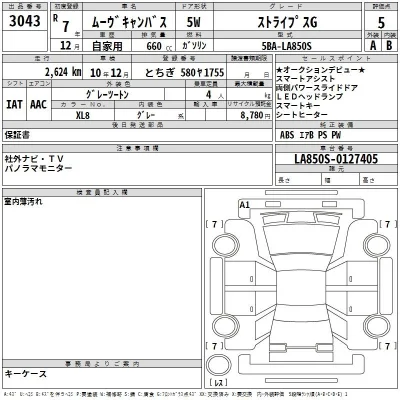 Daihatsu MOVE CANBUS
