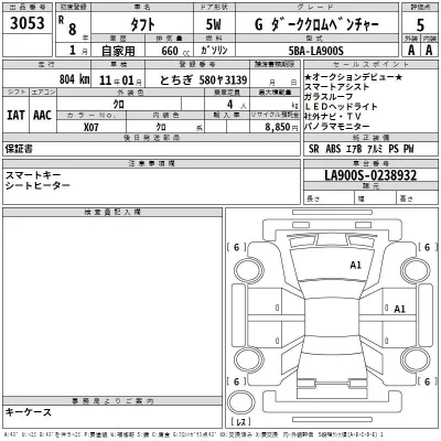 Daihatsu TAFT