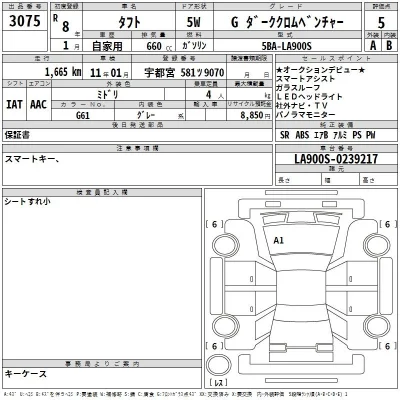 Daihatsu TAFT