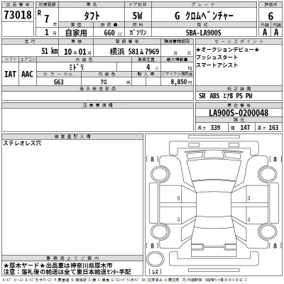 Daihatsu TAFT