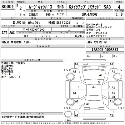 Daihatsu MOVE CANBUS