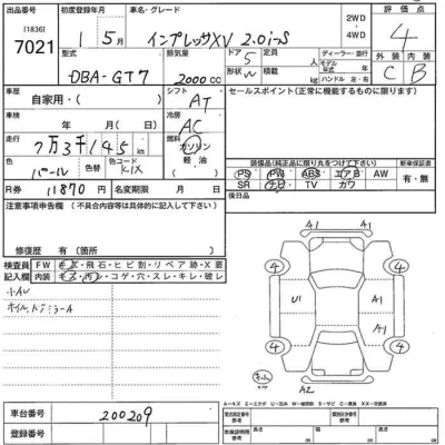 Subaru IMPREZA