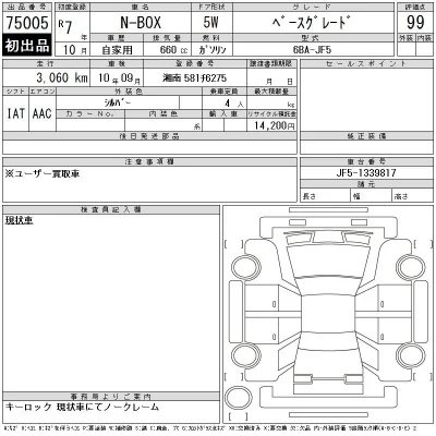 Honda N BOX