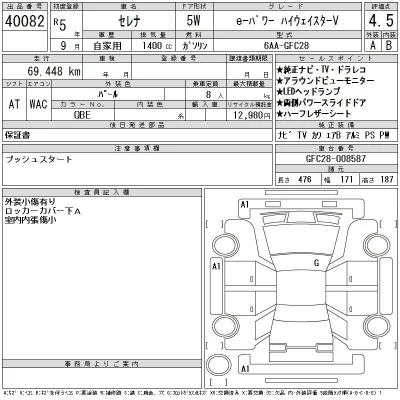Nissan SERENA
