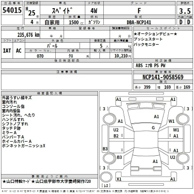 Toyota Spade