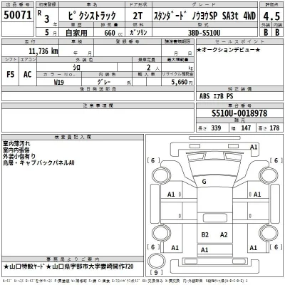 Toyota Pixis Truck