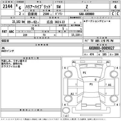 Toyota Harrier