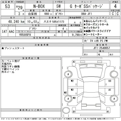 Honda N BOX