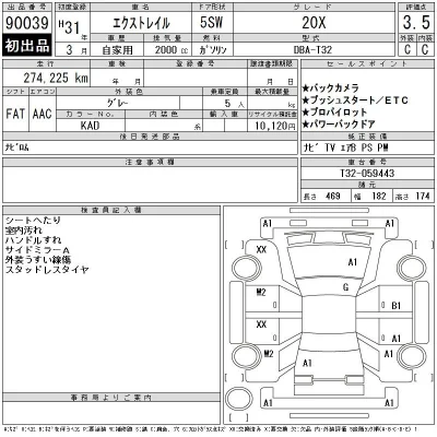 Nissan X-TRAIL