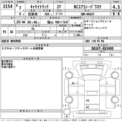 Suzuki CARRY TRUCK