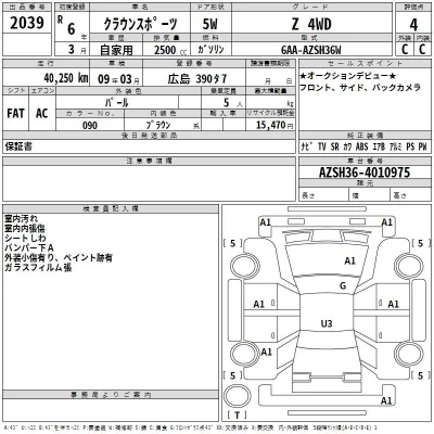 Toyota Crown Sport