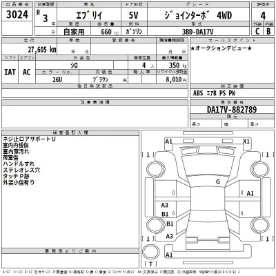 Suzuki EVERY
