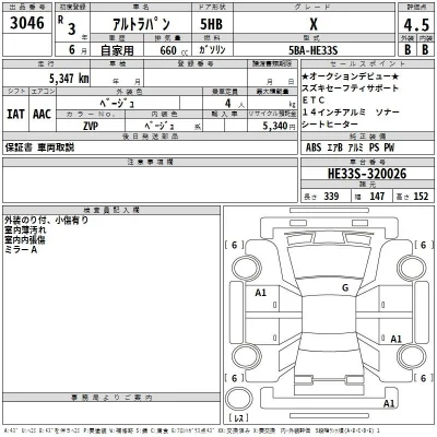 Suzuki ALTO LAPIN
