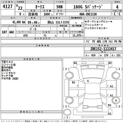 Toyota Auris