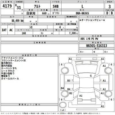 Suzuki ALTO