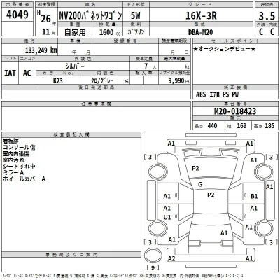 Nissan NV200