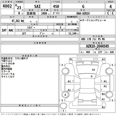 Toyota Sai