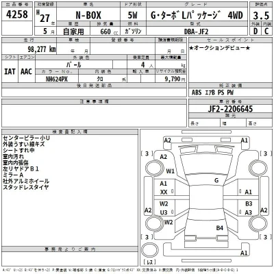 Honda N BOX