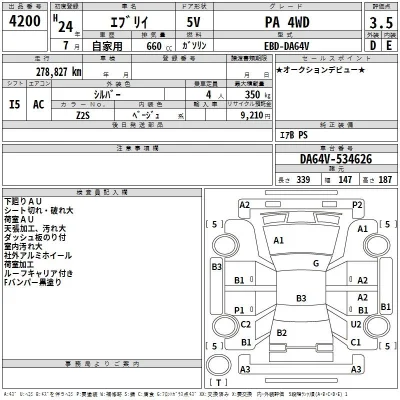 Suzuki EVERY