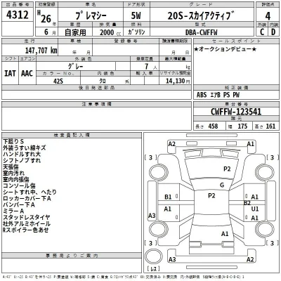Mazda PREMACY