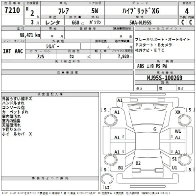 Mazda FLAIR