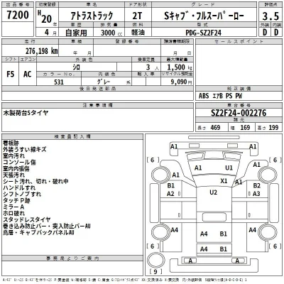Nissan ATLAS