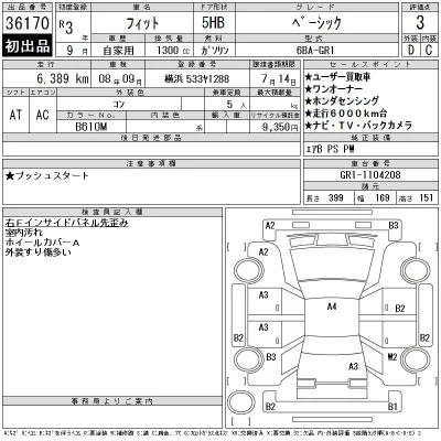 Honda FIT