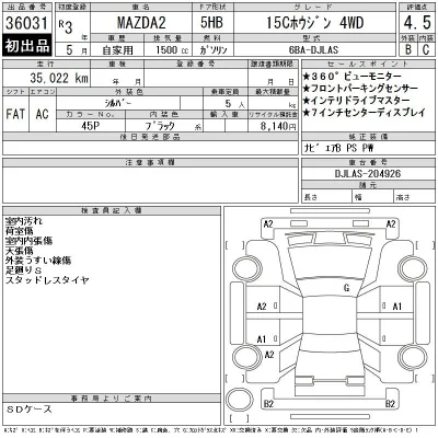 Mazda MAZDA2